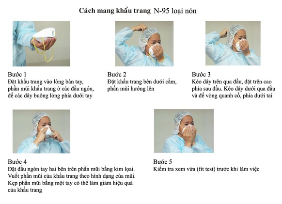 Cách đeo khẩu trang N95 đúng chuẩn 